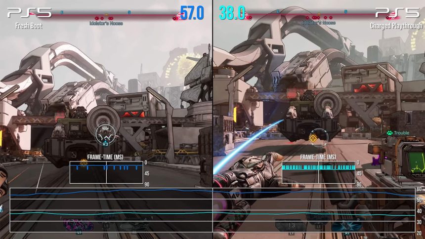 Borderlands 4 Analyse Digital Foundry