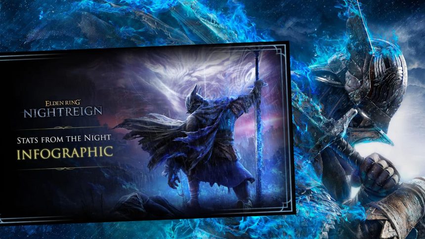 Elden Ring Nightreign Statistiken